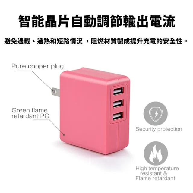 【TOPCOM】三合一快充傳輸線+ 4.8A 3USB 充電器(MFi認證)