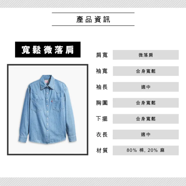 【LEVIS 官方旗艦】女款 寬鬆微落肩版牛仔襯衫外套 / 精工輕藍染石洗 / 寒麻纖維 熱賣單品 A5974-0008