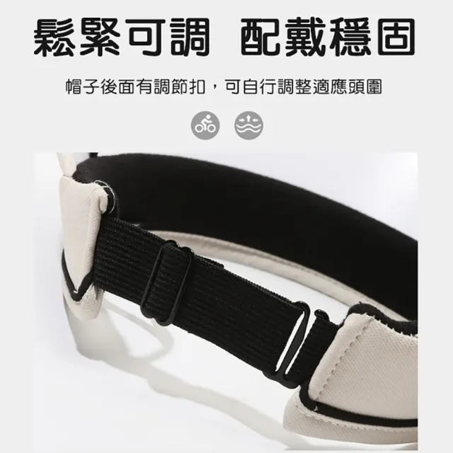 【魚樂】大帽沿可折疊防曬空頂帽 2頂