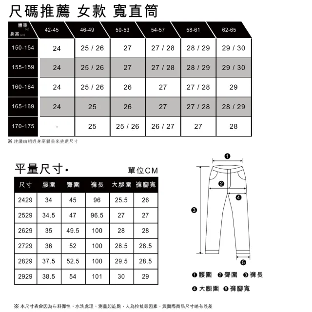 【LEVIS 官方旗艦】Silver Tab銀標系列 女 低腰寬直筒牛仔寬褲/側邊條設計/中藍染石洗 熱賣單品 A6282-0000