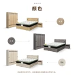 【IHouse】品田 房間5件組 雙大6尺(床頭箱、收納抽屜+掀床底、床墊、床頭櫃、衣櫃)