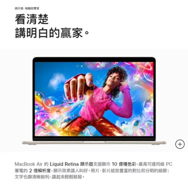 Apple】500G外接SSD☆MacBook Air 15.3吋M2 晶片8核心CPU 與10核心GPU