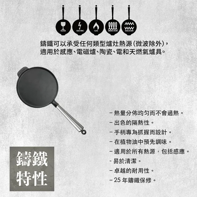 【Carl Victor 1886】卡維特 鑄鐵平底煎餅鍋 23cm 深棕山毛櫸木柄 CV-P23W(鑄鐵鍋、平底煎餅鍋)