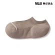 【MUJI 無印良品】女棉混足底圈絨淺口直角襪(共6色)