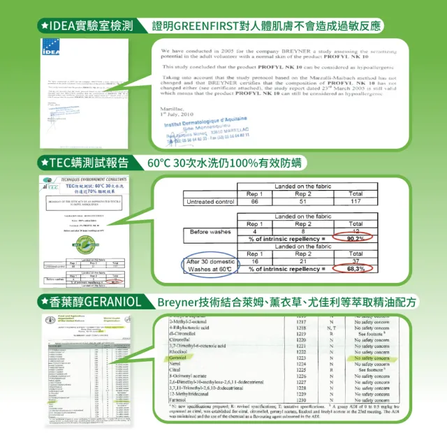 【AnD HOUSE 安庭家居】買1送1 單人床包-天絲針織防蹣防蚊防水保潔墊(單人加大/床包式/防蹣防蚊防水)