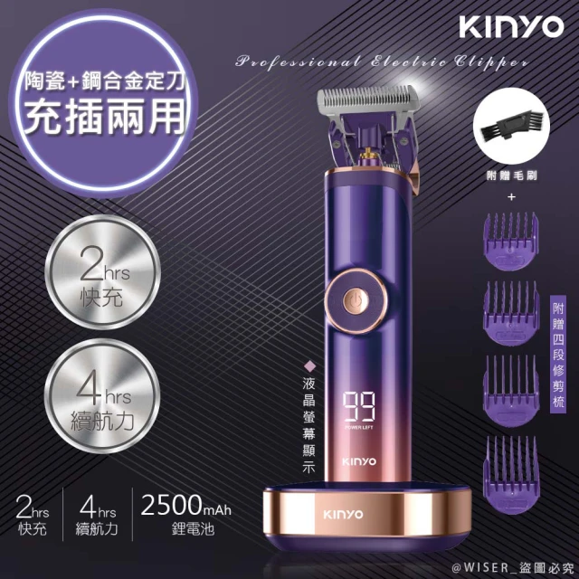 【KINYO】充插兩用電動剪髮器/鍍鈦陶瓷合金理髮器/HC-6880(鋰電/快充/長效)