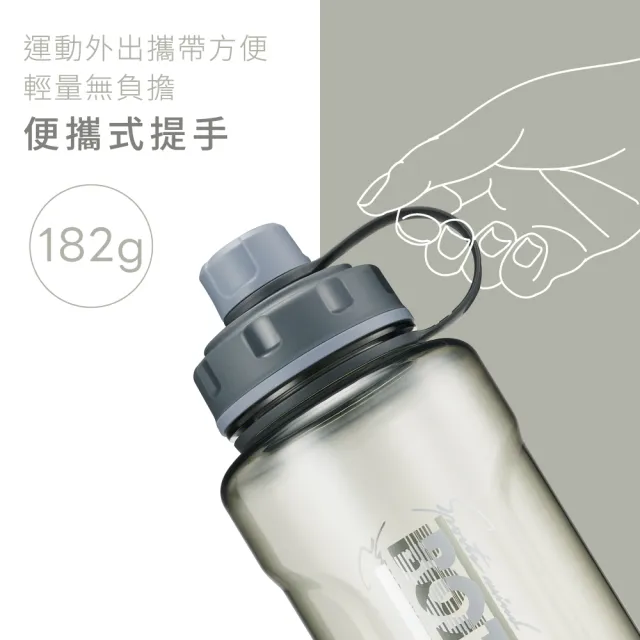 【KINYO】隨身大容量運動水壺1.5L 直飲杯口 耐摔 5.5cm口徑(KIM-2211)