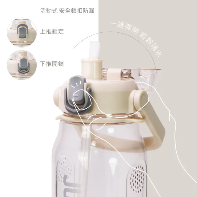 【KINYO】大容量運動吸管水壺1.6L 彈蓋式 吸管式 直飲式 耐摔 背帶(KIM-2215)