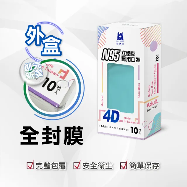 【藍鷹牌】N95 4D立體型醫療成人口罩 10片x4盒(14色可選)