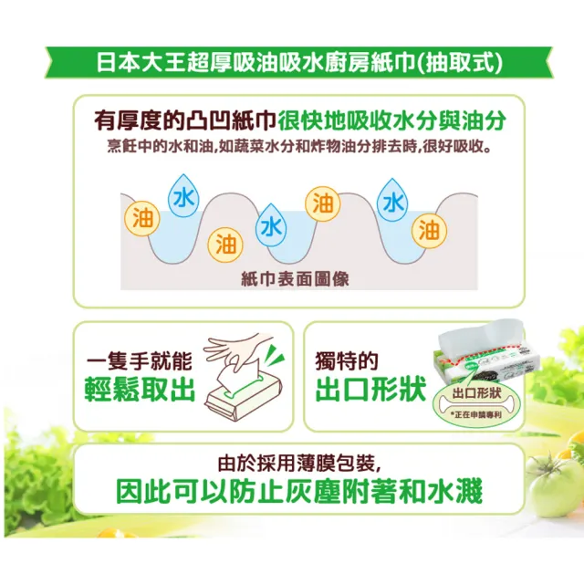 【日本大王】elleair 超厚吸油吸水廚房紙巾100抽x6入組(抽取式)