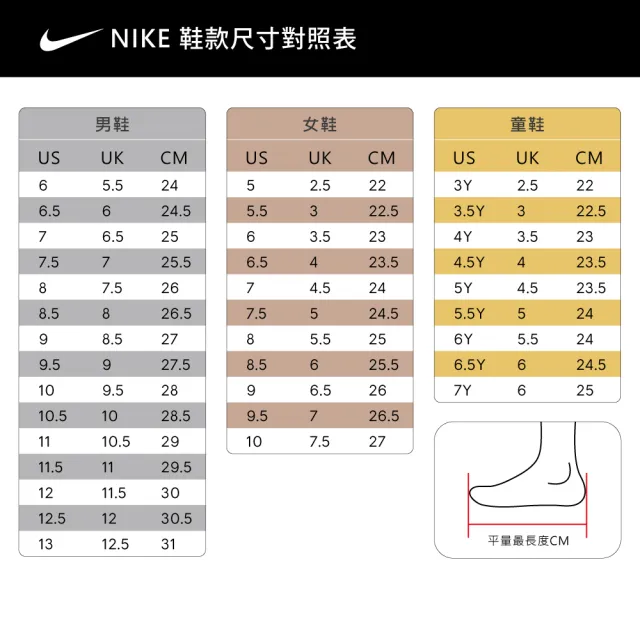 【NIKE 耐吉】COURT VISION 運動鞋 休閒鞋 女鞋  白灰(CD5434111)