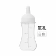 【JIAGO】擠壓式醬料分裝瓶(沙拉瓶)