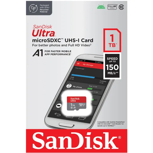 SanDisk 晟碟】1TB microSDXC Ultra 150MB/s U1 A1 記憶卡(手機記憶卡