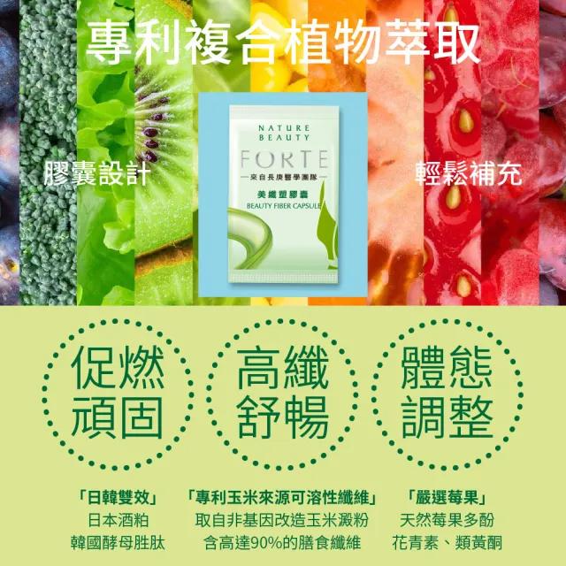 【FORTE】台塑生醫美纖塑膠囊x2盒(90粒/盒)