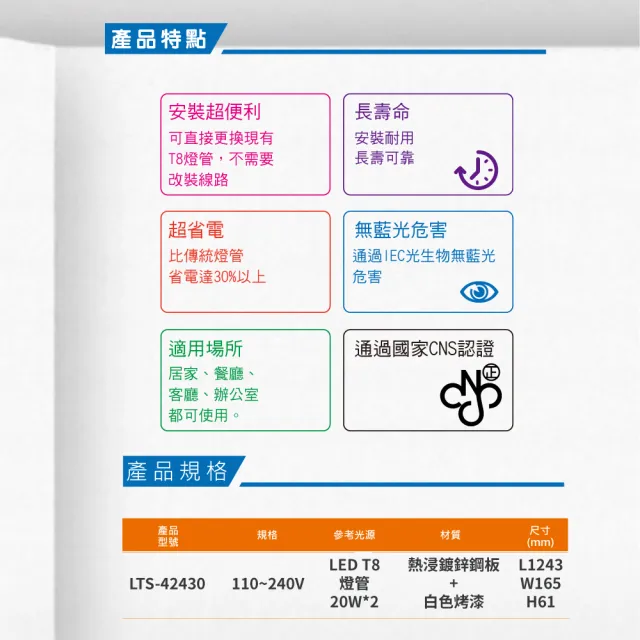 【東亞照明】LED T8 4尺*2管 山型燈 含燈管 白光 2入組(LED T8 4尺 2管 山形燈 吸頂燈)