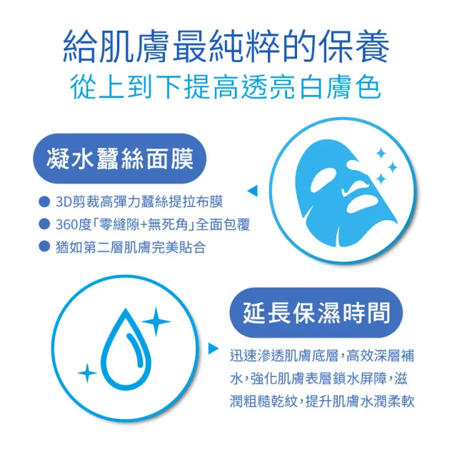 【FORTE】台塑生醫超光感淨白面膜