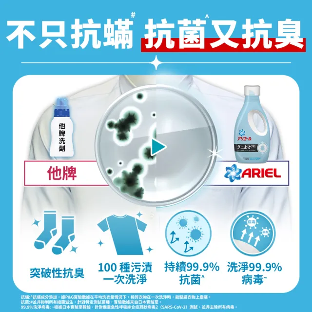 【ARIEL】超濃縮抗菌抗蹣洗衣精910g