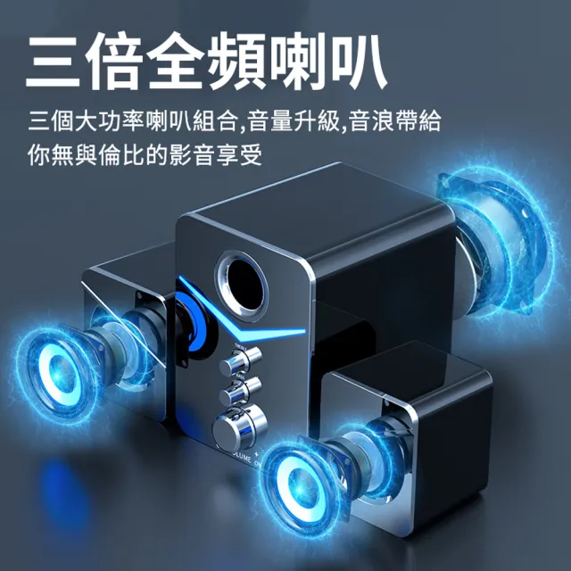 【ANTIAN】電腦臺式炫彩燈光重低音音樂喇叭 筆記本有線音響 桌面低音炮小喇叭 開學季