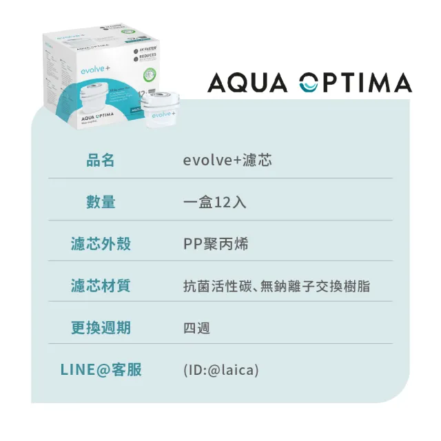 【LAICA 萊卡】AQUA OPTIMA 一年份evolve+濾芯(12入/盒)