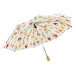【rainstory】夏日聖代抗UV個人自動傘