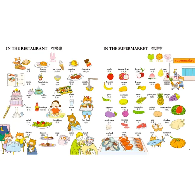 【華碩文化】手指點讀雙語有聲大書
