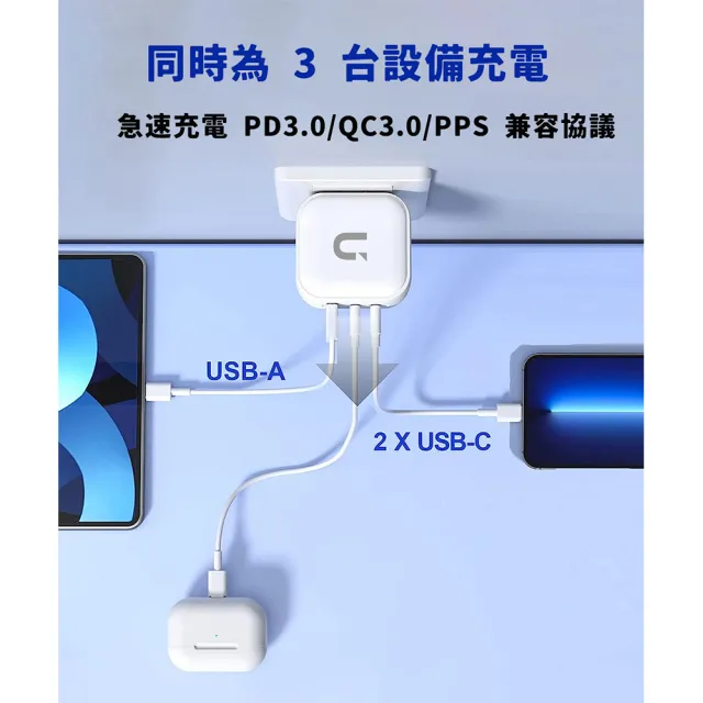 【UKKO】GaN III 65W 氮化鎵急速充電器-白(GaN USB-C/USB 2C1A PD快充)