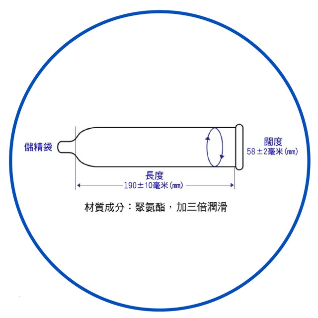 【sagami 相模】★002加大尺碼+極潤 保險套(20入/盒)