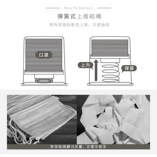 【SONA森那家居】Sanrio三麗鷗 萬用收納盒 衛生紙盒 可收納50入口罩 多功能用途 多色(20.5x10.5x13)