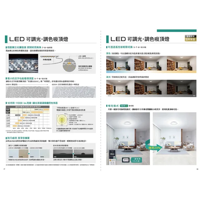 【Panasonic 國際牌】經典 LGC61201A09 42.5W 調光調色遙控吸頂燈(適用坪數8-9坪)