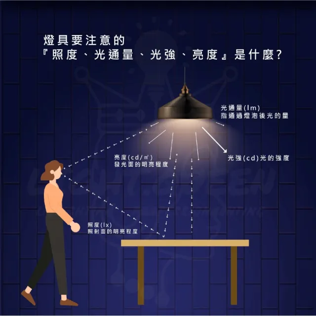 【DanceLight 舞光】6入組 LED 4呎LED支架燈 T5 18W 一體式層板燈(白光/自然光/黃光)