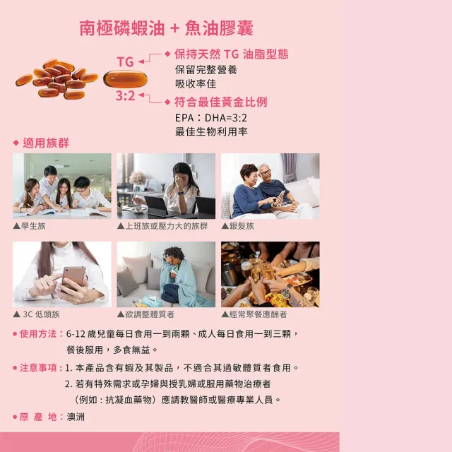 【澳洲Belrose】南極磷蝦油+魚油膠囊(2入組 60顆/瓶)