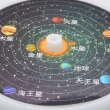 【子玄】太陽系九大行星DIY  太陽系的九大行星(太陽教具 行星教具 行星 月亮 月相)