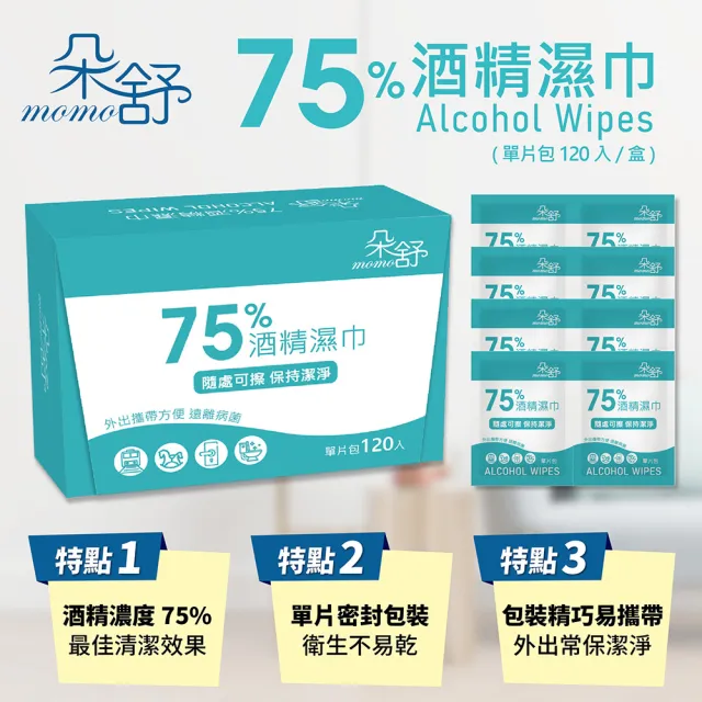 VIP專屬【朵舒】75%酒精濕巾單片包裝(120片/盒)