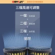 【OMyCar】汽車尾門防蚊紗窗+雙頭風扇(涼夏優惠組)