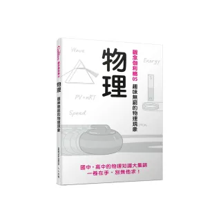 物理：趣味無窮的物理現象  觀念伽利略5