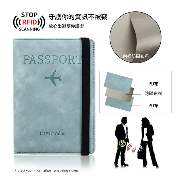 【原家居】RFID多功能皮革護照夾(護照包/證件包/護照套/證件夾)