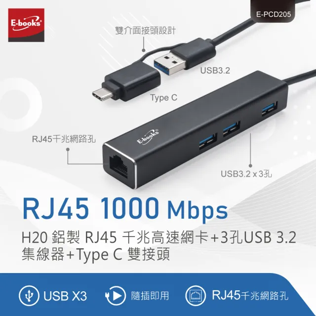 【E-books】H20 鋁製RJ45千兆高速網卡+3孔USB 3.2集線器+Type C雙接頭