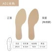 【糊塗鞋匠】C145 1mm豚皮花邊替換鞋墊 無背膠(2雙)