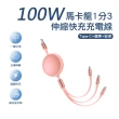【Mr.OC】100W Lightning/Micro/TC 馬卡龍1分3伸縮快充充電線 1.2M