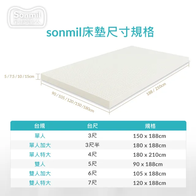 【sonmil】醫療級乳膠床墊 5cm雙人特大床墊7尺 熱賣款超值基本型