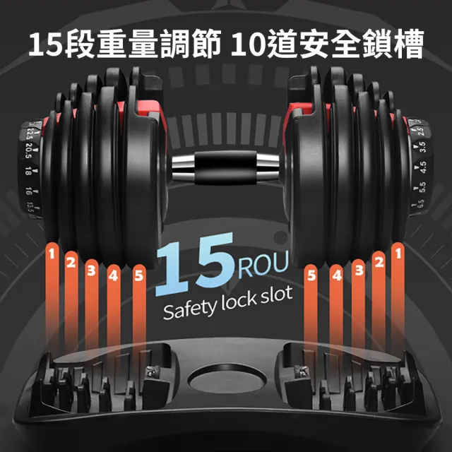 【時尚玩家】專業級24KG可調式啞鈴 外銷歐洲指定款  符合RoHS國際認證-2入(52.5磅15段旋轉重量調節)