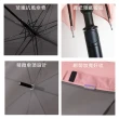 【雨傘王】BigPurple 大紫25吋撞色自動長傘 大傘面 莫蘭迪色 抗風(超值款無維修)