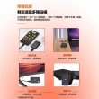 【Netac  台灣公司貨】1TB Type-c USB3.2 GEN2 外接式 行動固態硬碟ZX20(最高讀速2000MB/s 原廠5年保固)
