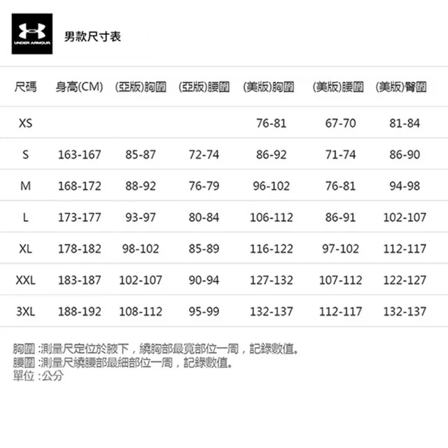 【UNDER ARMOUR】UA 男 Performance 3.0 短POLO 白(1377374-100)