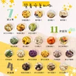 【甜園】紫地瓜脆條-110gx2包(低溫烘焙、紫地瓜、地瓜、綜合蔬果、水果脆片、餅乾)