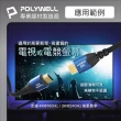 【POLYWELL】HDMI 8K 2.1認證線 /藍色 /2M