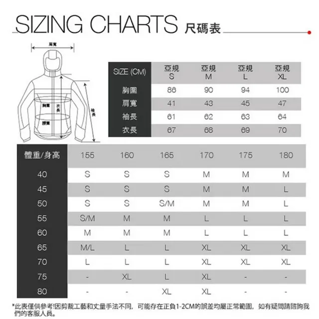 The north sale face jacket size