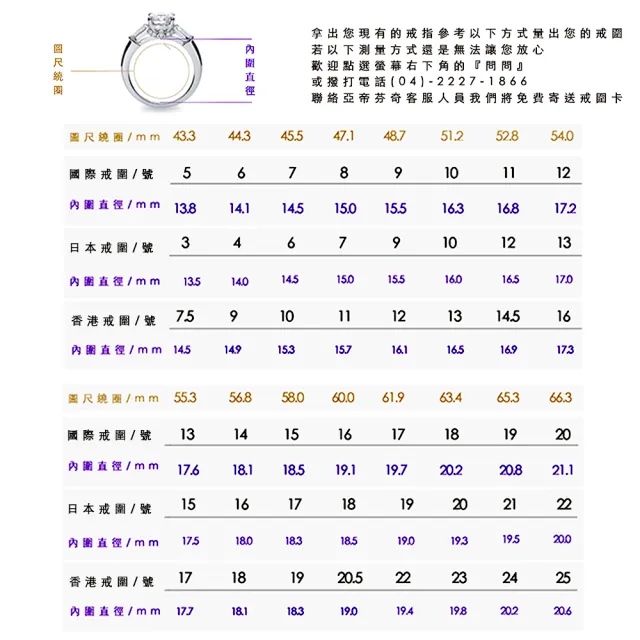 【Vividventure 亞帝芬奇】GIＡ 60分 DVS2 3VG 八心八箭 無螢光 鑽石 戒指 幸福璇舞(PT950鉑金台)