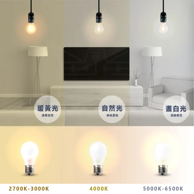 【Philips 飛利浦照明】2入組 TMS288 T8 LED山形燈具 4尺 雙管(6500K 白光)