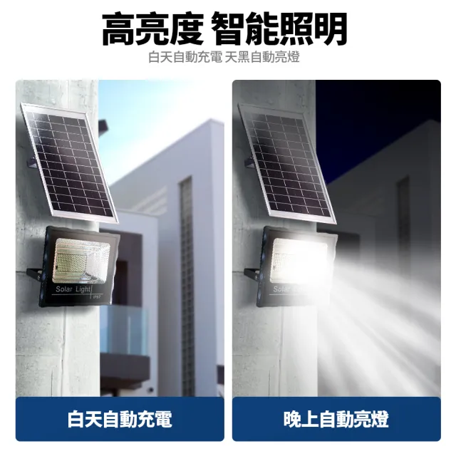 【伊德萊斯】100W 太陽能感應燈 AH-244E(太陽能工業照明燈 戶外太陽能路燈 遙控光控感應 防水防雷)